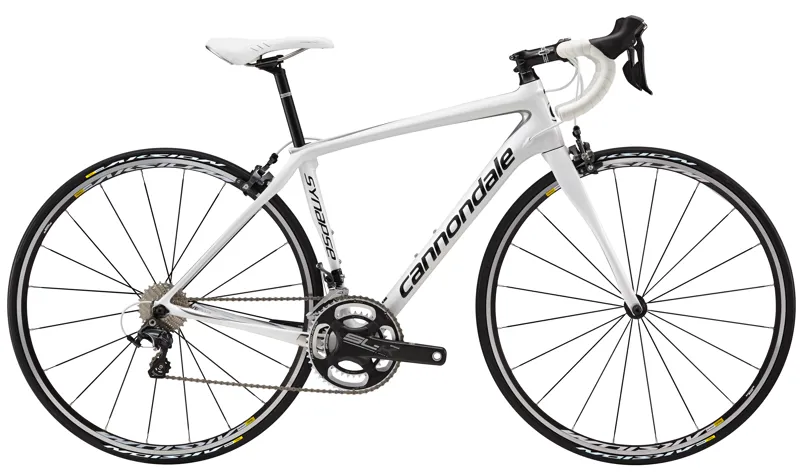 cannondale synapse 2015