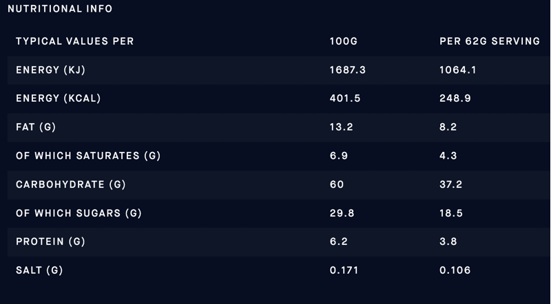 OTE Anytime Bar White Chocolate and Raspberry-2
